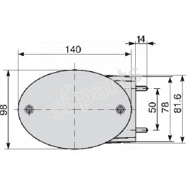 FANALI POSTERIORI
