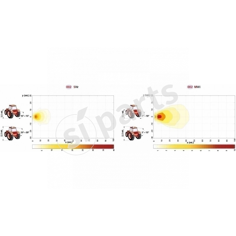PROIETTORE SIDE LIGHT/REAR WORK IR