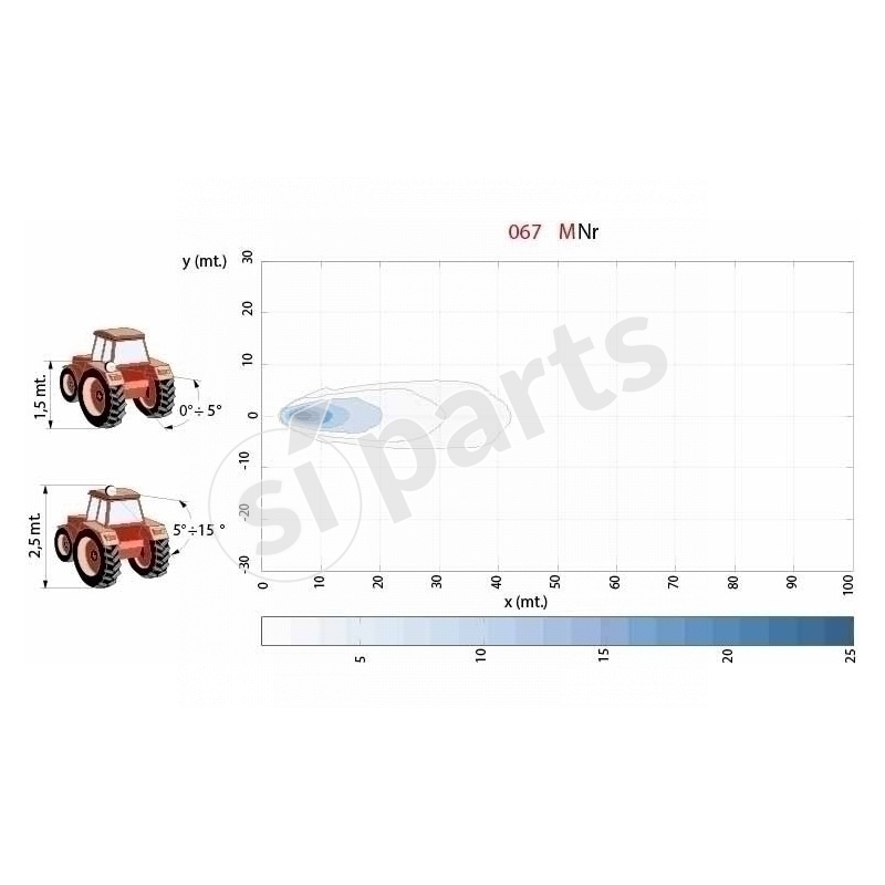 FARO DA LAVORO SPOT 4 LED TONDO IR