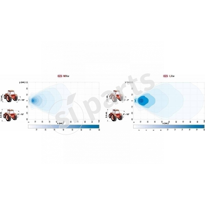 WORK LAMP HID D1S 12V