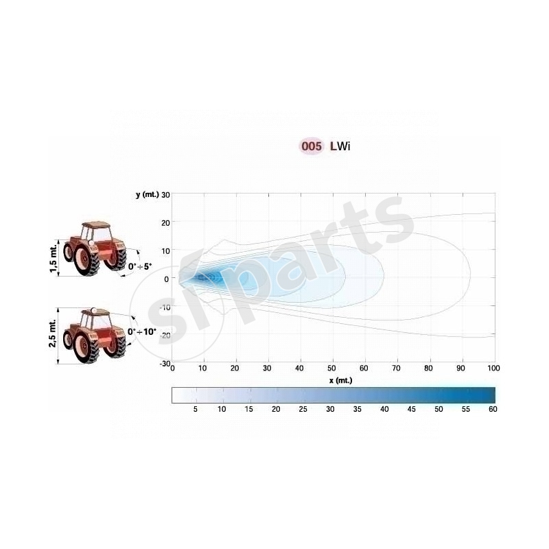 PROIETTORE DA LAV. HID D1S 24V IR