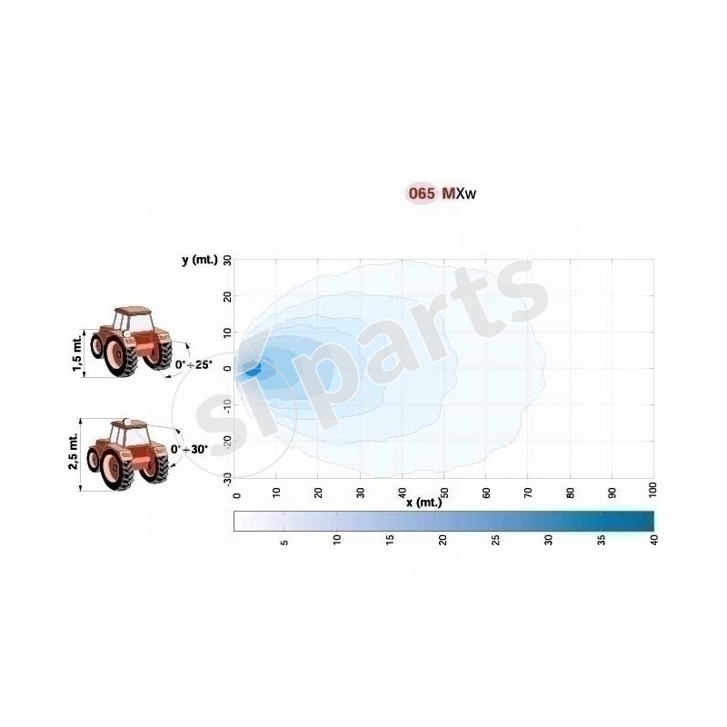 PROIET.ELLIPSE FLOOD HID 24V IR.