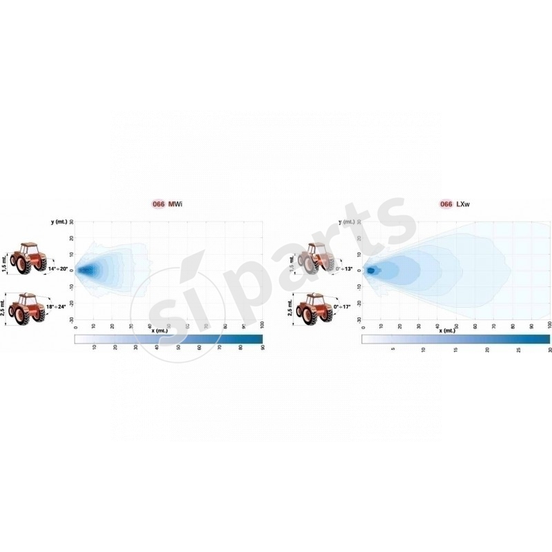 PROIET.ELLIPSE SPOT HID 12V IR