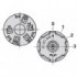 COMMUTATOR