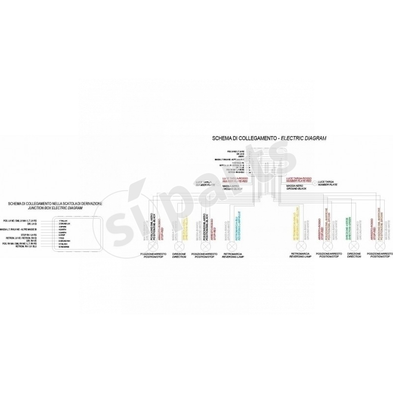BARRA S/CAB.E SC DERIV.C/L 24V IR.