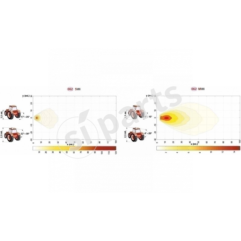 HEADLAMP ELLIPSE FLOOD