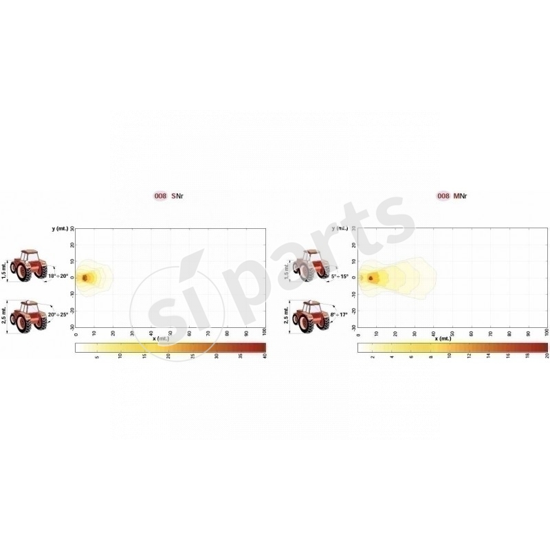 FARO DA LAVORO IR.24V