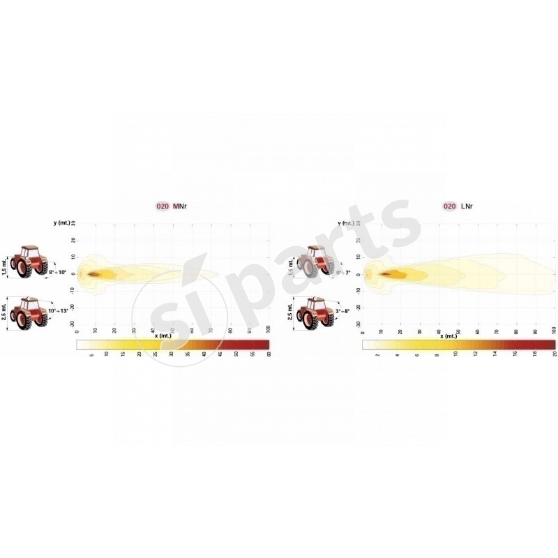 PROIETTORE IR.GH.PL.