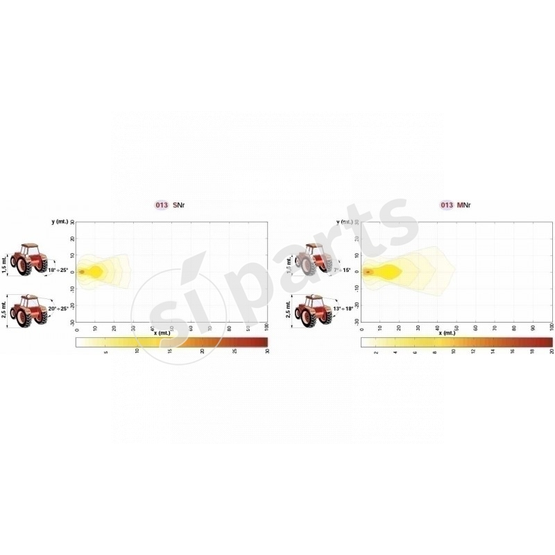PROIETTORE SX IR.