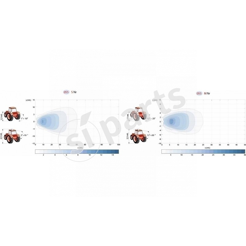 FARO DA LAVORO A LED