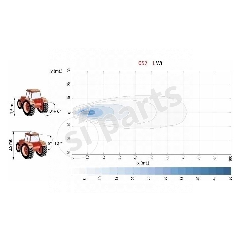 FARO DA LAVORO A LED 1400 LM