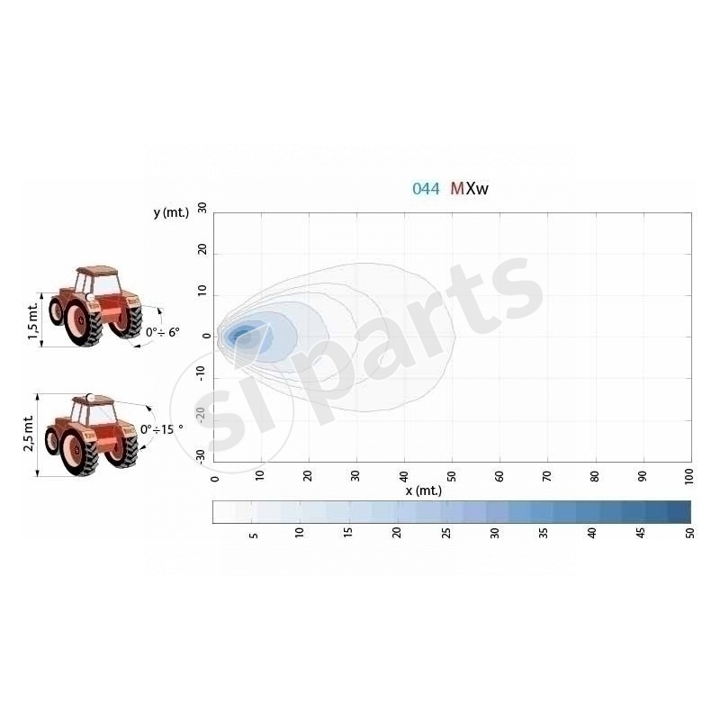 PROIETTORE DA LAVORO FLOOD