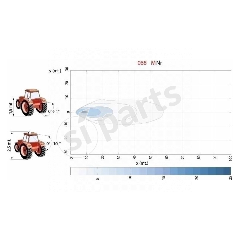 FARO DA LAVORO SPOT 8 LED OVALE IR