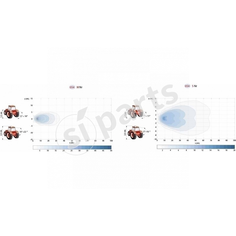 LED SPOT LIGHT