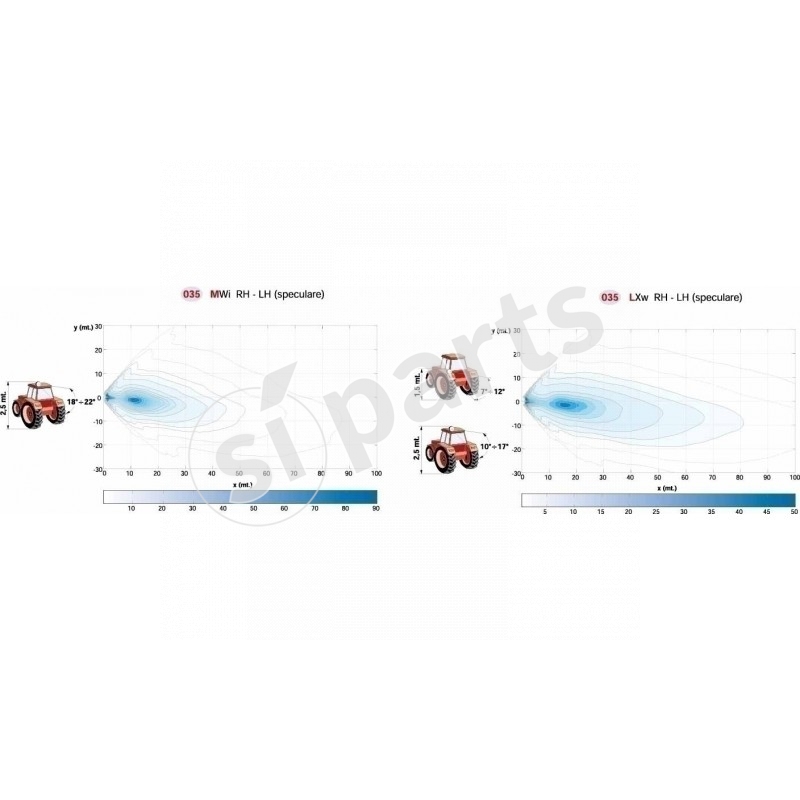 FARO LAVORO D80 SX C/LAMP.HID 12VIR