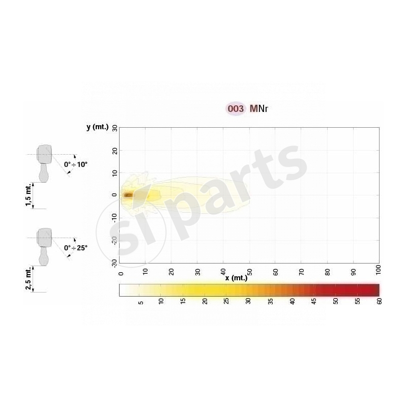 05.649.000.01 PROIETTORE DA LAVORO