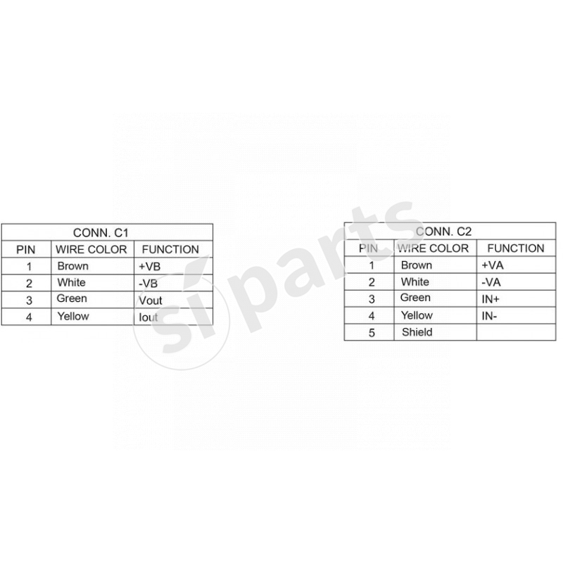LOAD CELL AMPLIFIER (ENTRY LEVEL) AOL SERIES