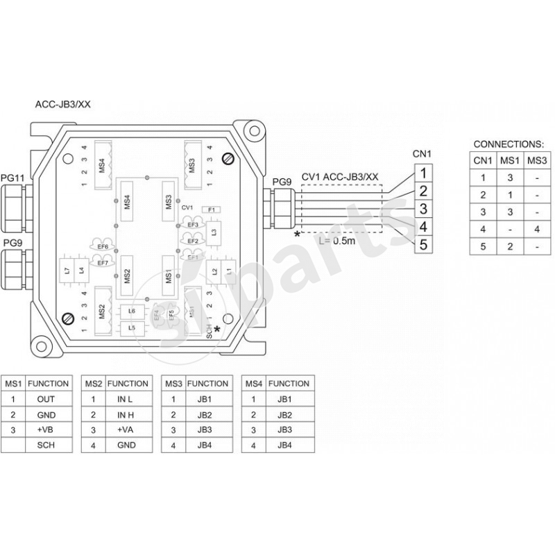 ACC-JB SERIES: LOAD CELL AMPLIFIER HIGH PERFORMANCE