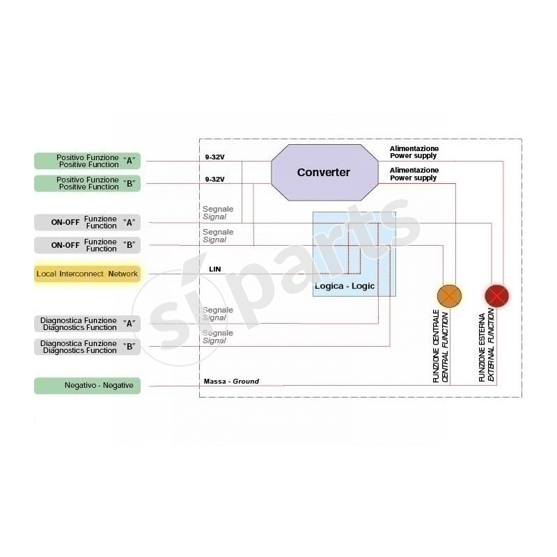 LAMP D.105 LED-TURN SIGN-POS FRONT (ECE)