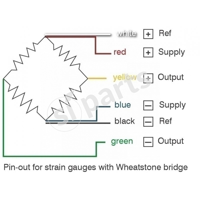 COMPRESSION LOAD CELLS (CM SERIES)