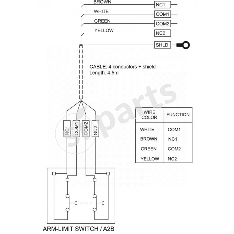 SENSORE DI FINECORSA 3B6