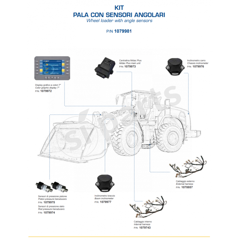MIDAC+ANALOG : CONTROLLORE GENERICO A 35 PIN PER MACCHINE PICCOLE