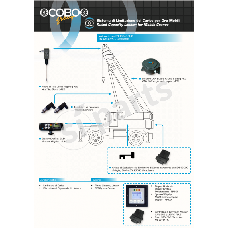 CCTM SERIES: CABLE REEL UP TO 1.5 MT