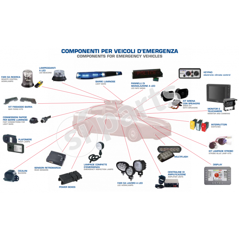 5BASIC MONITOR KIT