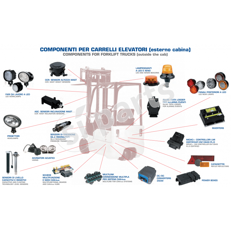 MULTILINK CAN BUS .IR