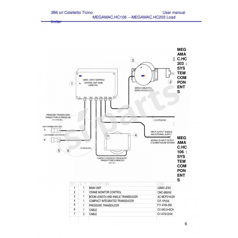 SCHEDA UNITA' CENTRALE MICRO U2MIC