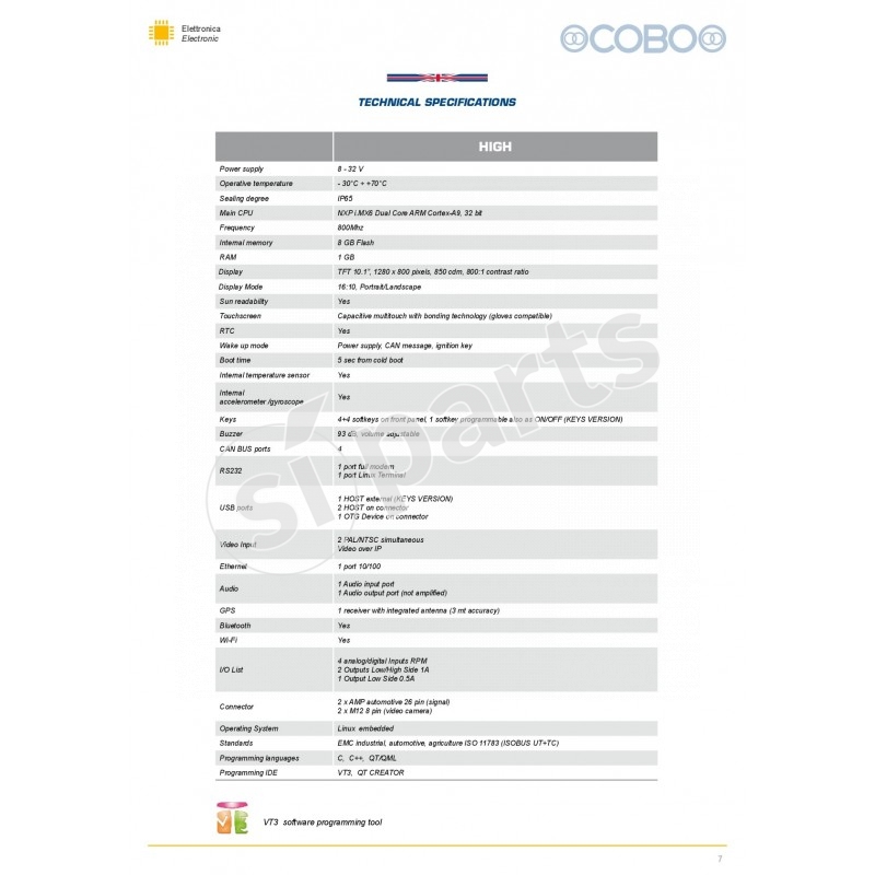 DISPLAY TERA 10 HE WITH KEYS INDASH 3B6