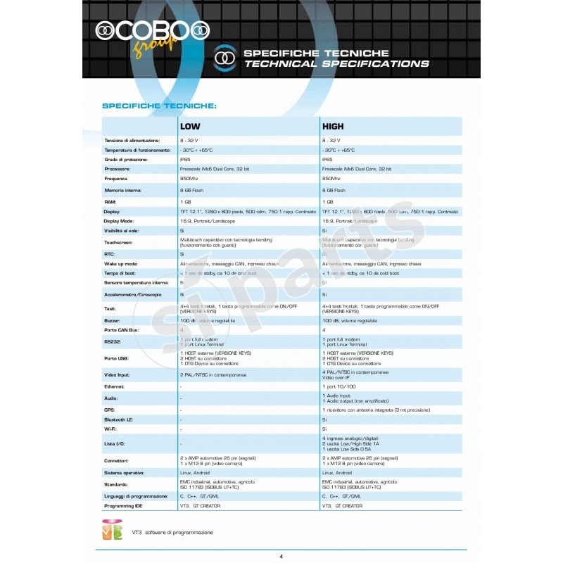 DISPLAY 3B6 TERA 12 HE