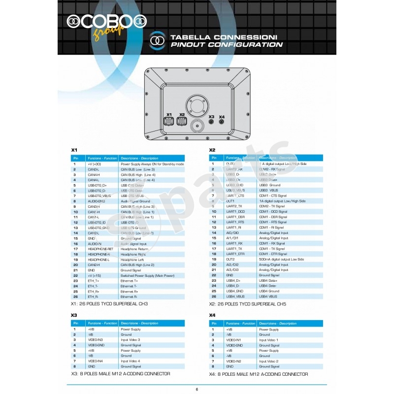 DISPLAY 3B6 TERA 12 HE