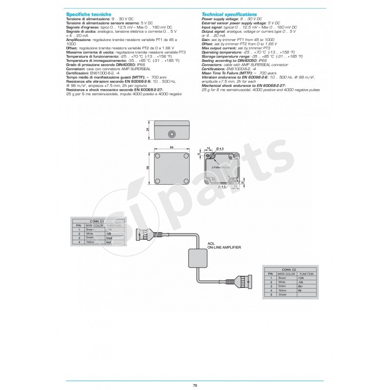 LOAD CELL AMPLIFIER (ENTRY LEVEL) AOL SERIES