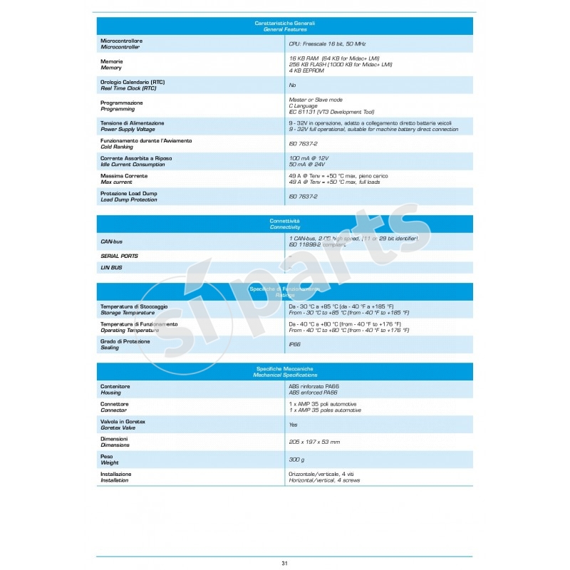 IO-CAB : SMALL SIZE GENERIC CONTROLLER WITH HIGH POWER OUTPUTS