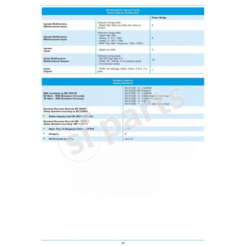POWER BRIDGE : CENTRALINA AD ALTA POTENZA CON PONTE AD H IN PWM