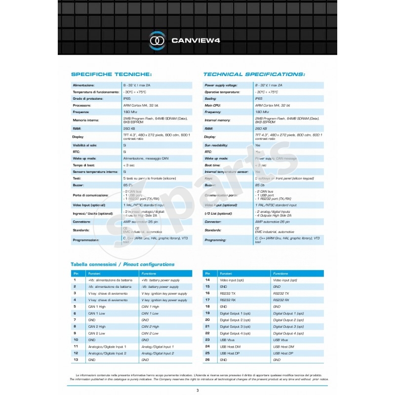 CANVIEW 4 WITH KEYS OUTDASH 3B6