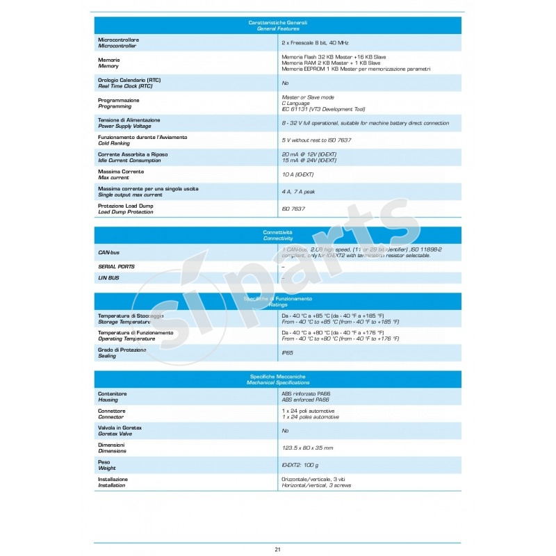 SMART IO-EXT2 : SMALL MACHINE SIZES MASTER/SLAVE CONTROLLERS
