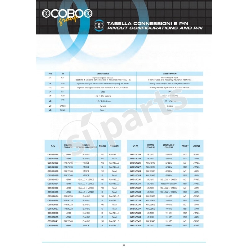 DISPLAY CANVIEW 3+ CON STAFFA 3B6