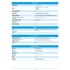 IO-CORE : I/O CONTROLLER FOR DASHBOARD
