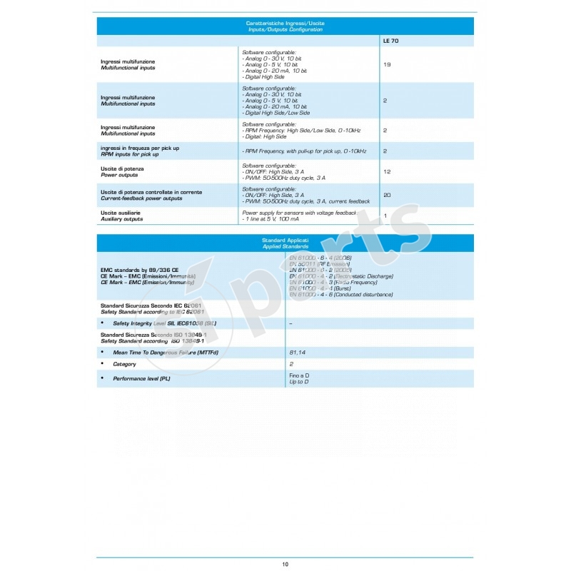 LE 70 :70 PINS MULTIPURPOSE CONTROLLER FOR MEDIUM-LARGE SIZE MACHINES