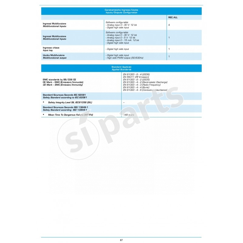 REC.ALL: REGISTRATORE DI EVENTI