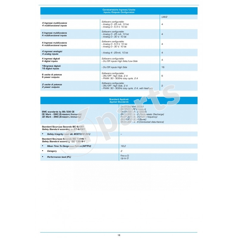 UAV2 : CONTROLLORE CON TASTIERA E DISPLAY INTEGRATI