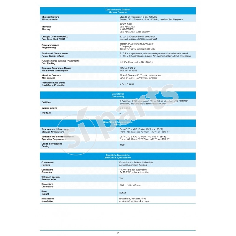 UAV2 : CONTROLLORE CON TASTIERA E DISPLAY INTEGRATI