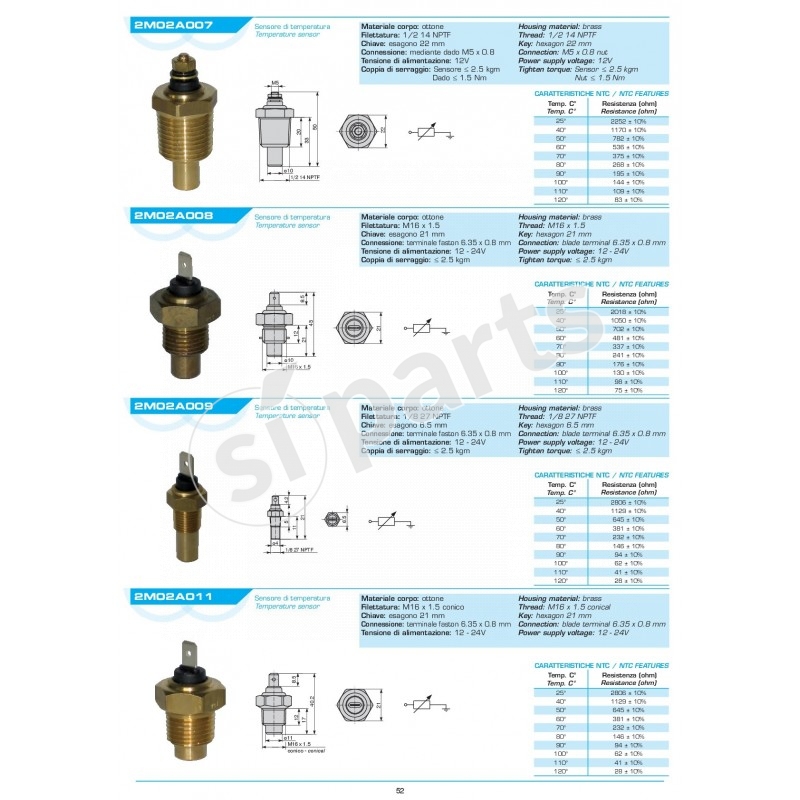 TERMISTORE 1/2 14 NPTF TERM. ELETT.