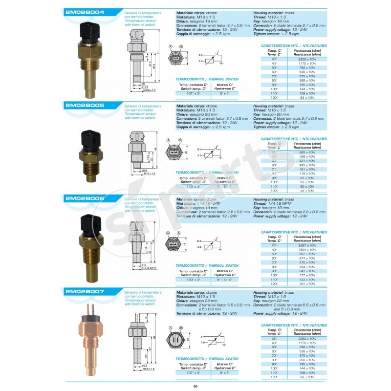 THERMISTOR + THERMOCONTACT