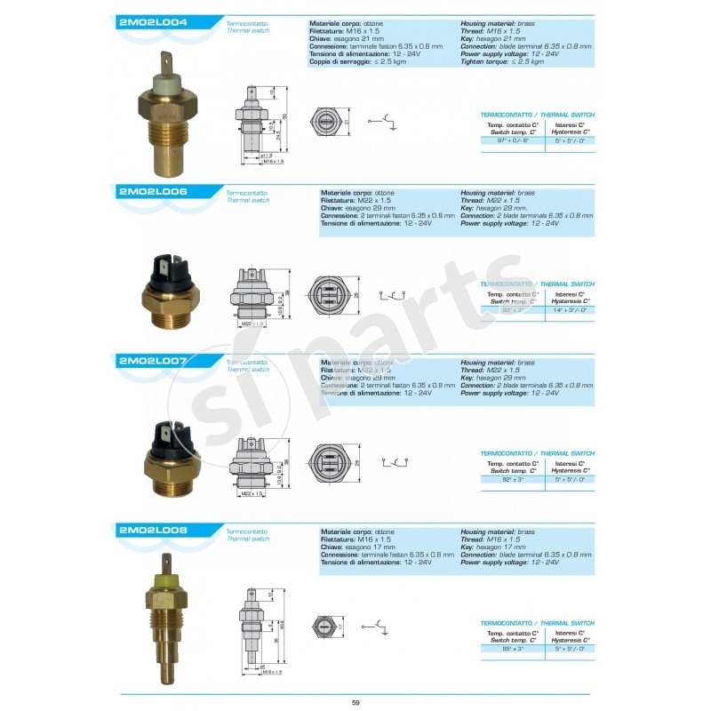 DOUBLE THERMO CONTACT 92 C M22X1,5