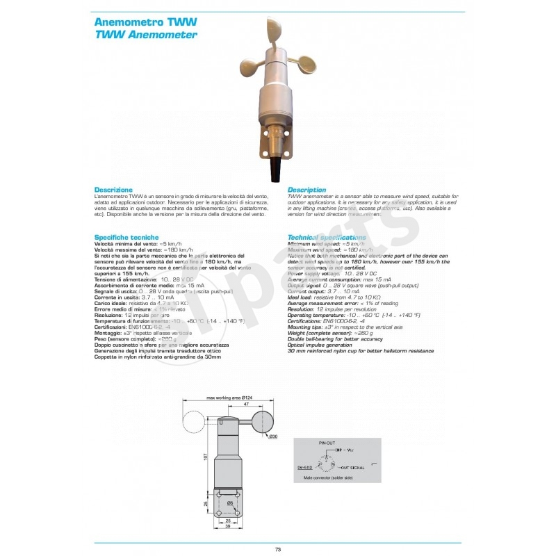 ANEMOMETRO USCITA IMPULSI ANTC-V1