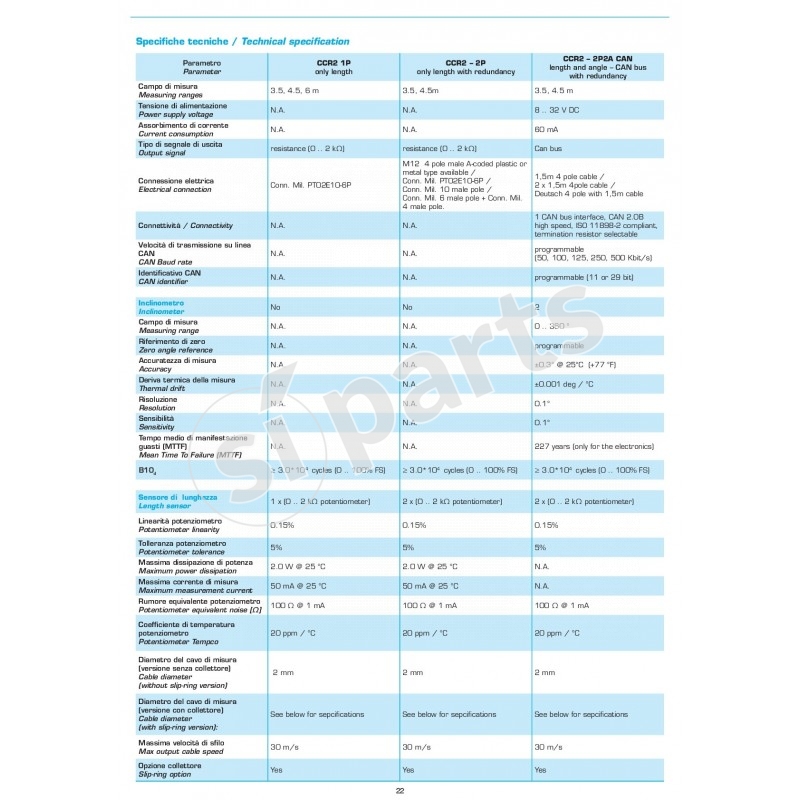 CCR2 SERIES: CABLE REEL 3-6 MT