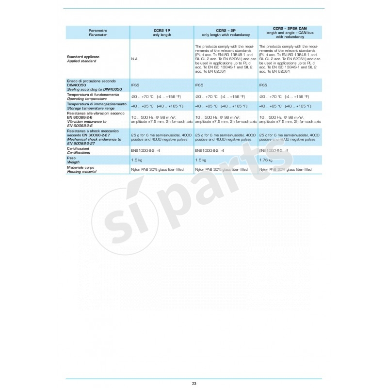 CCR2 SERIES: CABLE REEL 3-6 MT